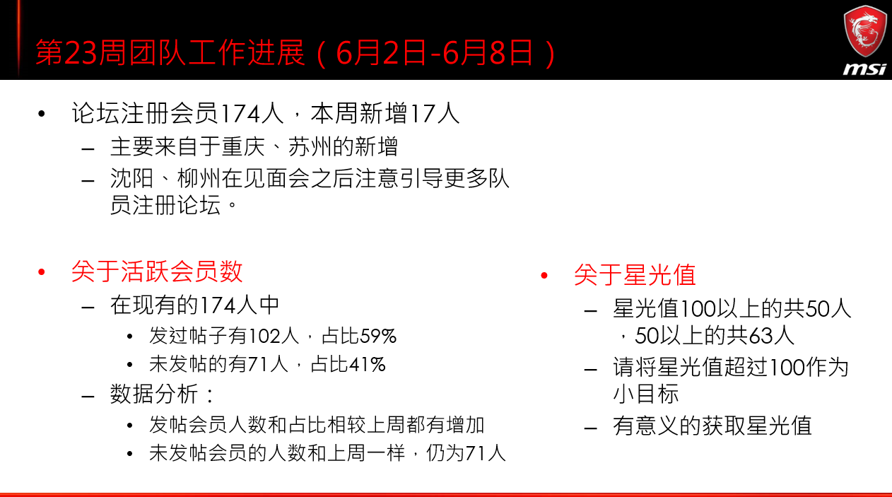 第23周.png
