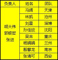 QQ截图20181112162023.jpg