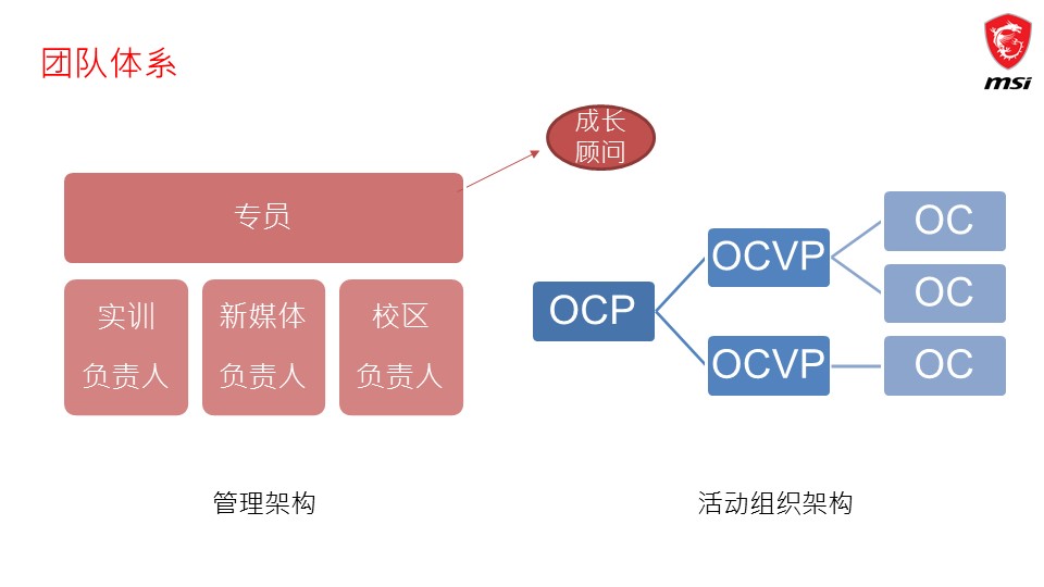 幻灯片4.JPG