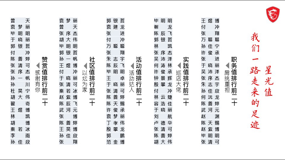 幻灯片3.JPG