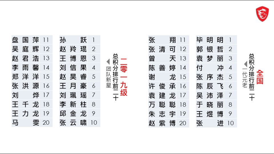 幻灯片2.JPG