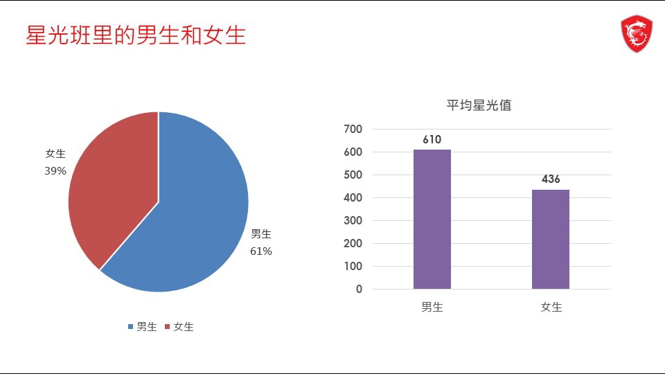 幻灯片7.JPG