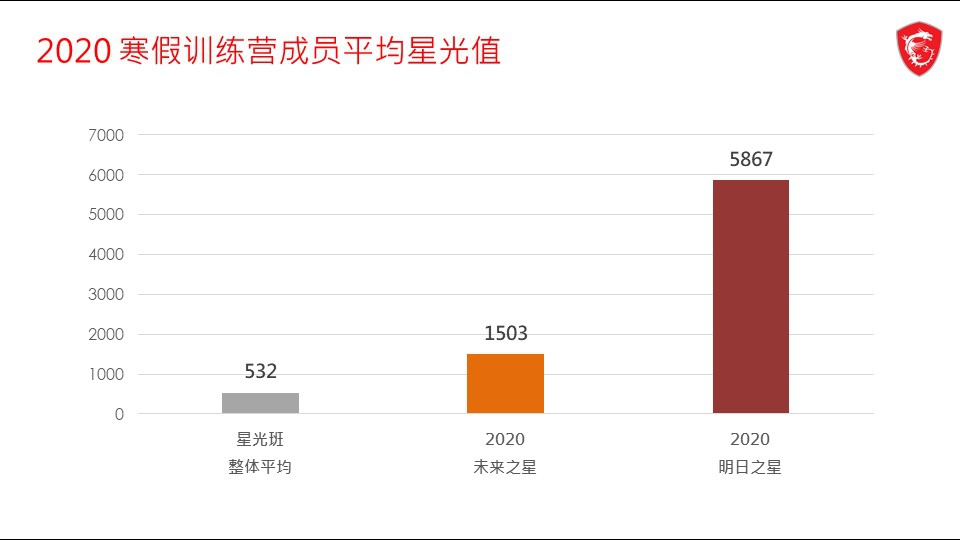 幻灯片9.JPG