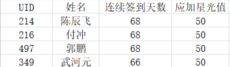 b1f77a4ae4a6b23440832580347f2ee.png