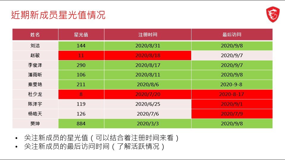 幻灯片2.JPG