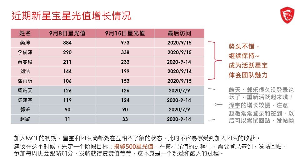 幻灯片7.JPG