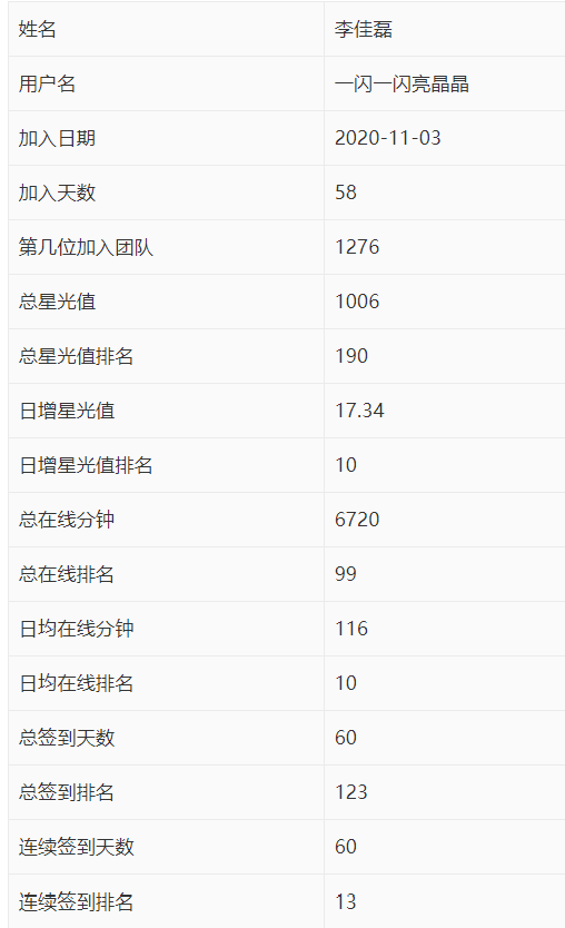 屏幕截图 2020-12-31 171753.png