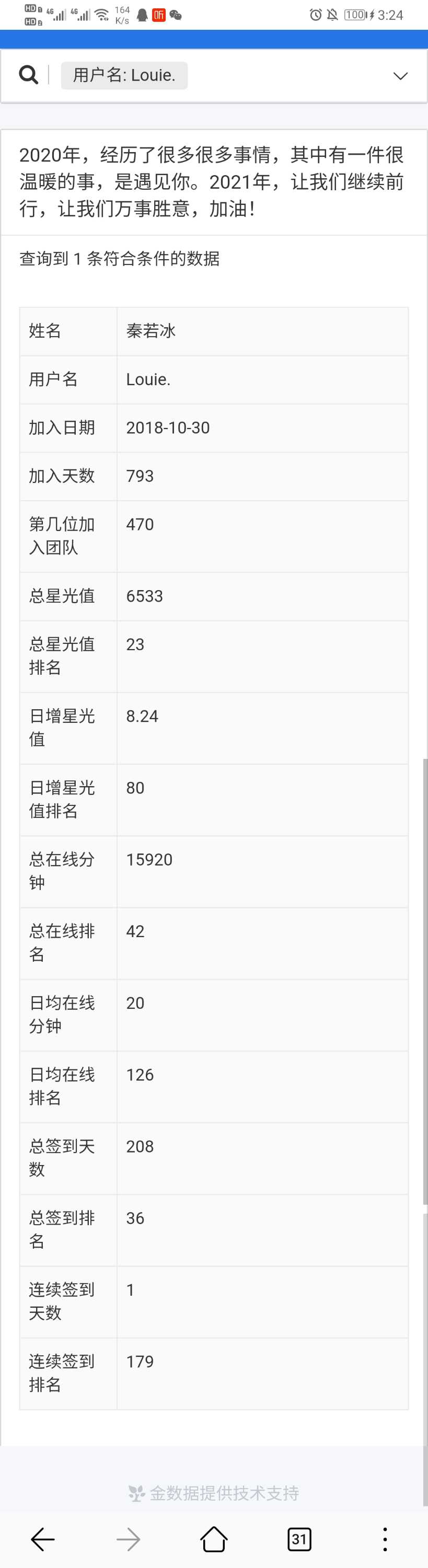Screenshot_20210101_152417_com.huawei.browser.jpg