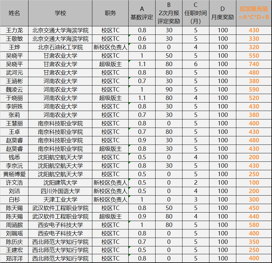 微信图片_20210118205647.png