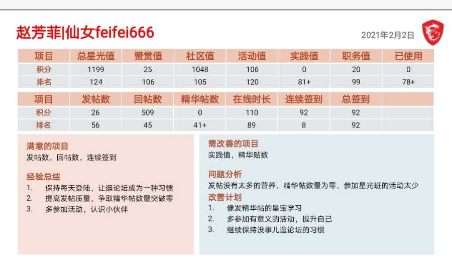 Screenshot_20210202_210327_cn.wps.moffice_eng_edit_15562607937206.jpg