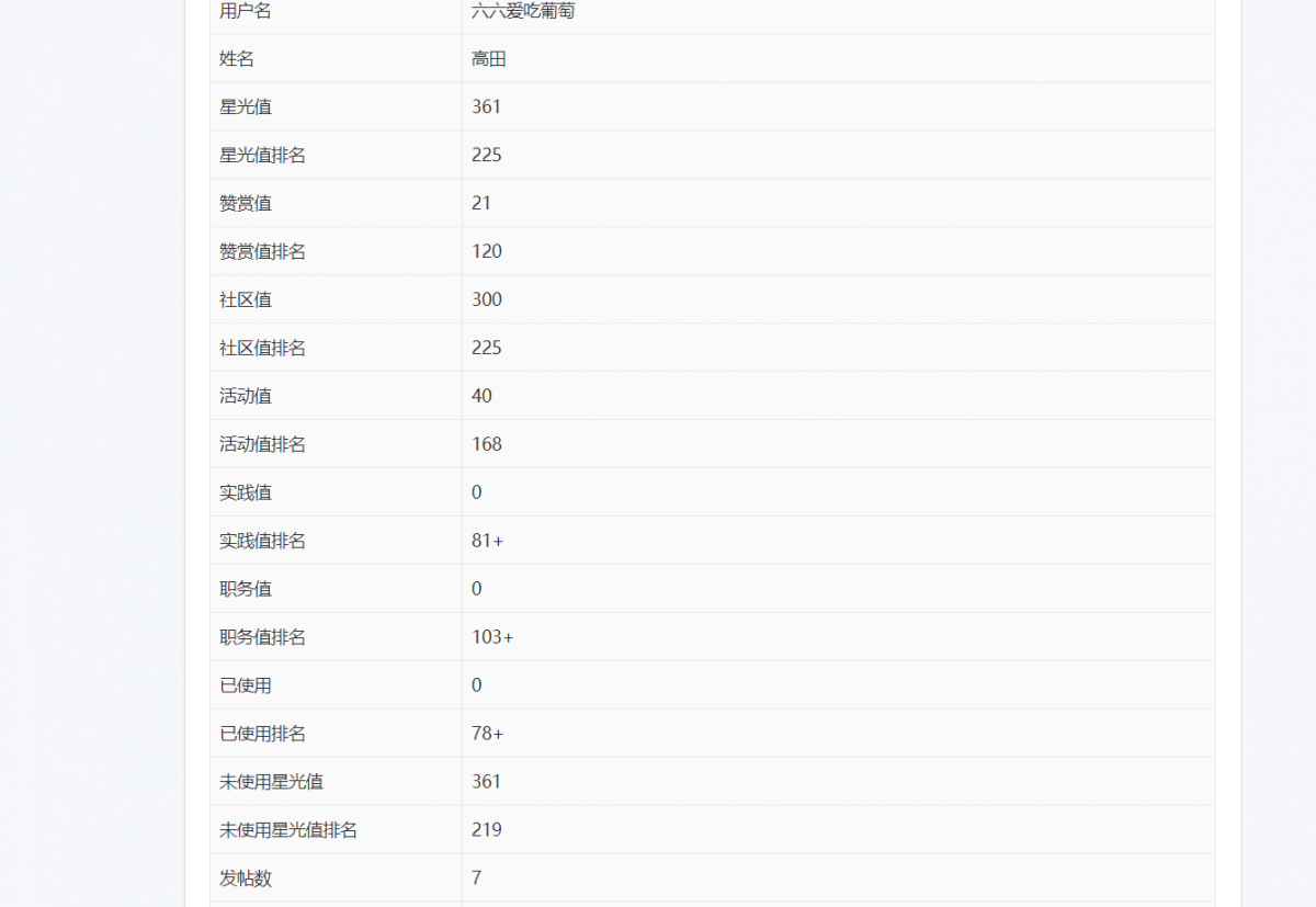 QQ图片20210202222446.png