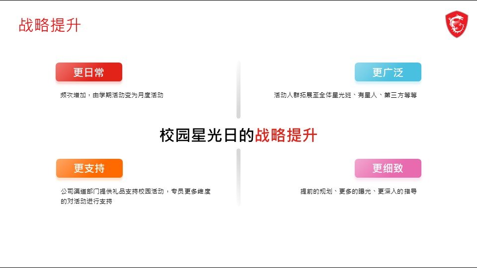 幻灯片5.JPG