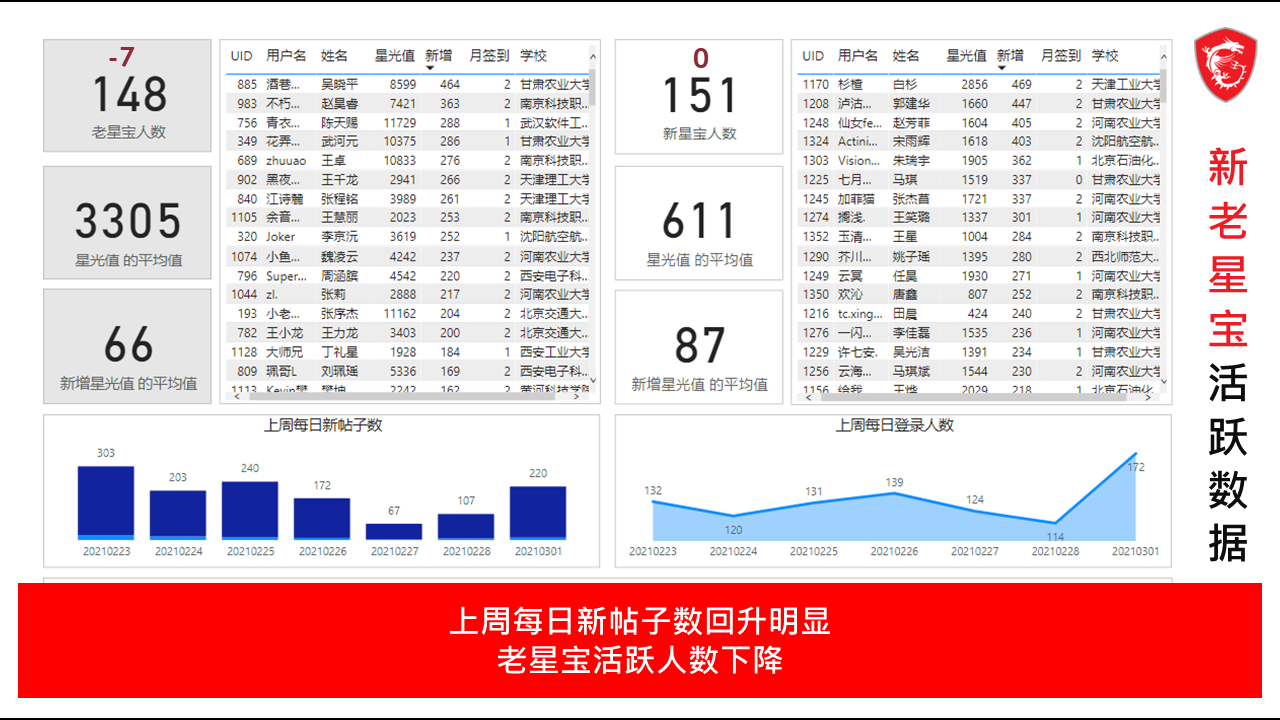 幻灯片3.PNG