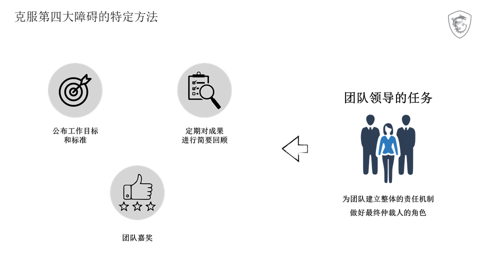 幻灯片17.PNG