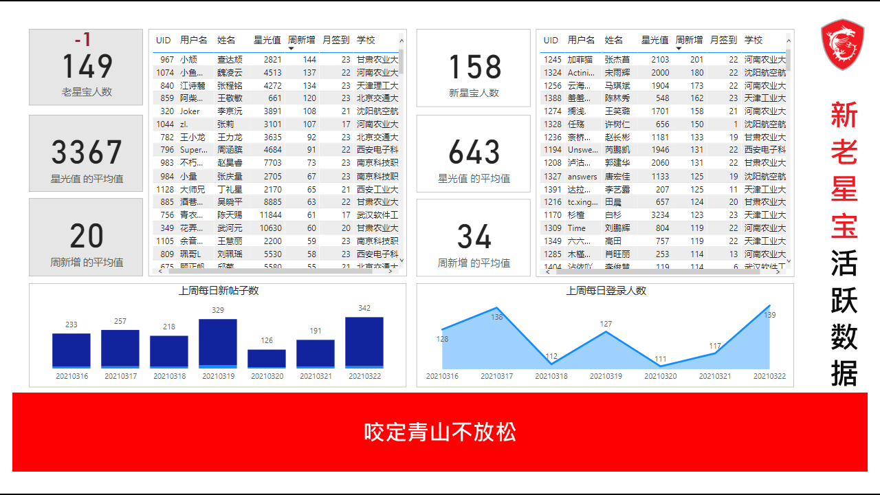 幻灯片3.PNG