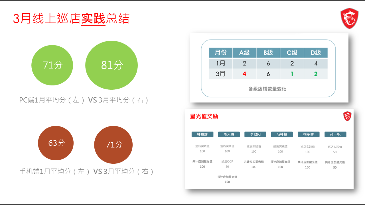 幻灯片8.PNG