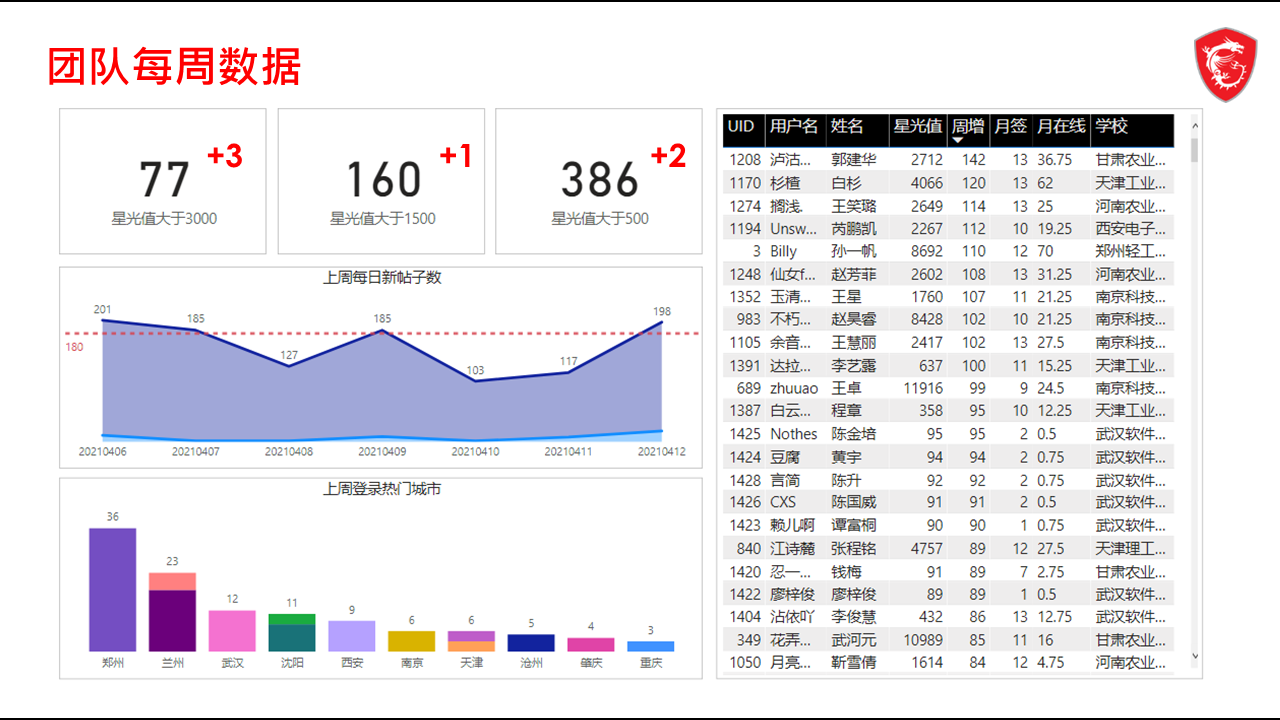幻灯片4.PNG