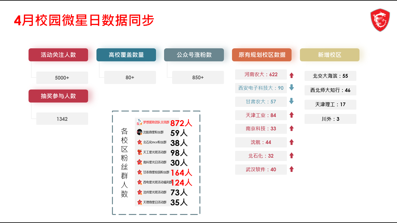 幻灯片8.PNG