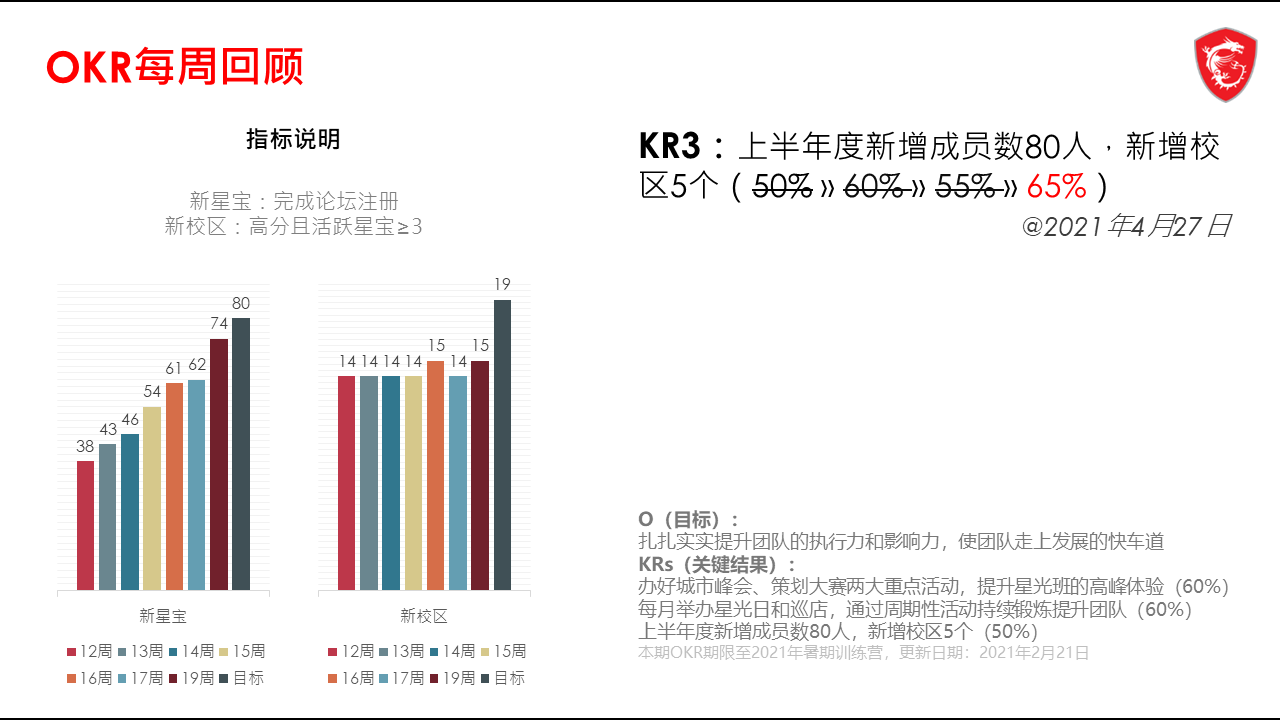 幻灯片3.PNG