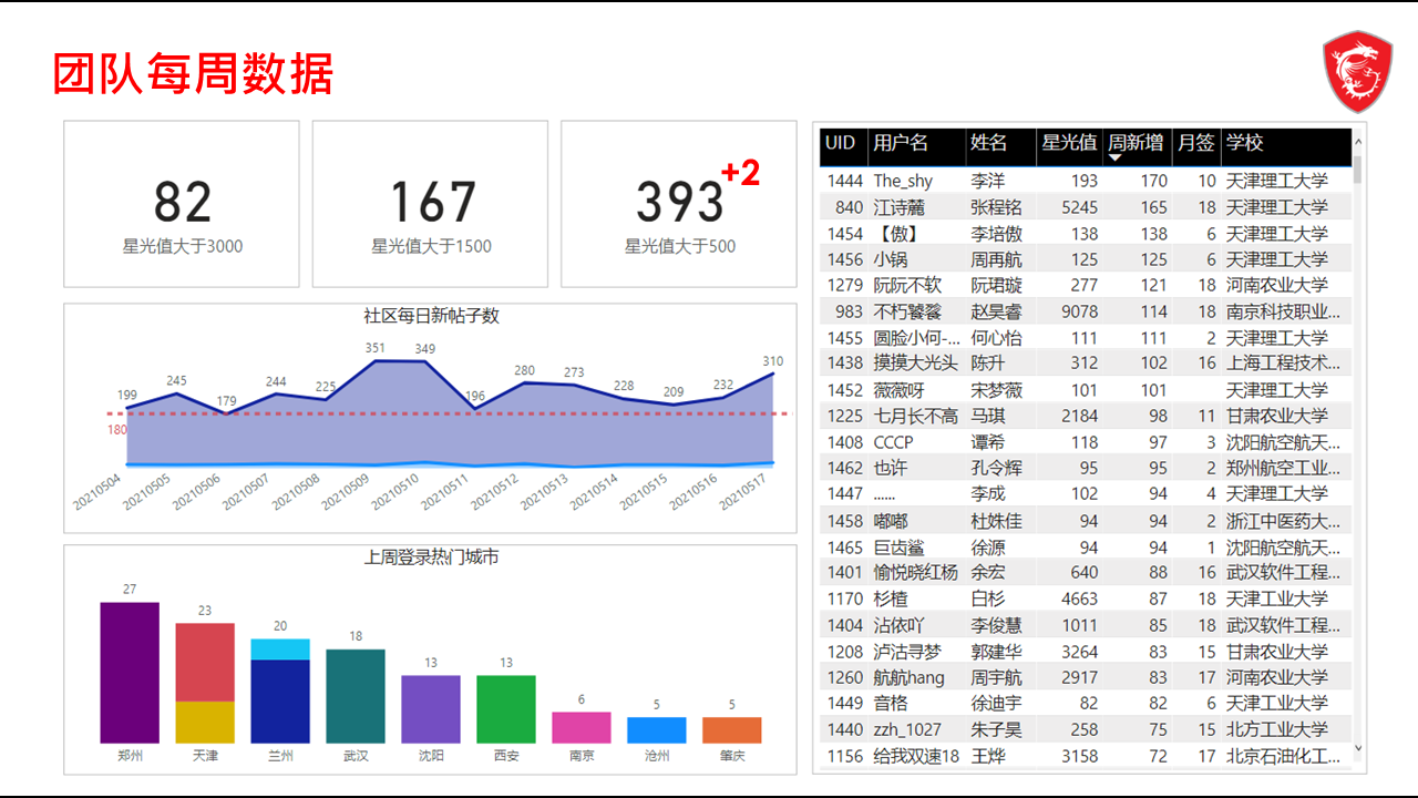 幻灯片4.PNG