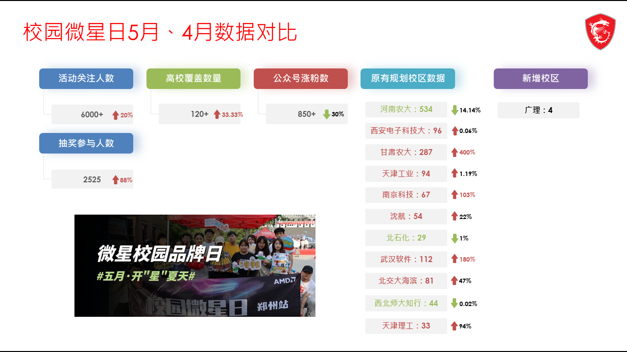 幻灯片1.PNG