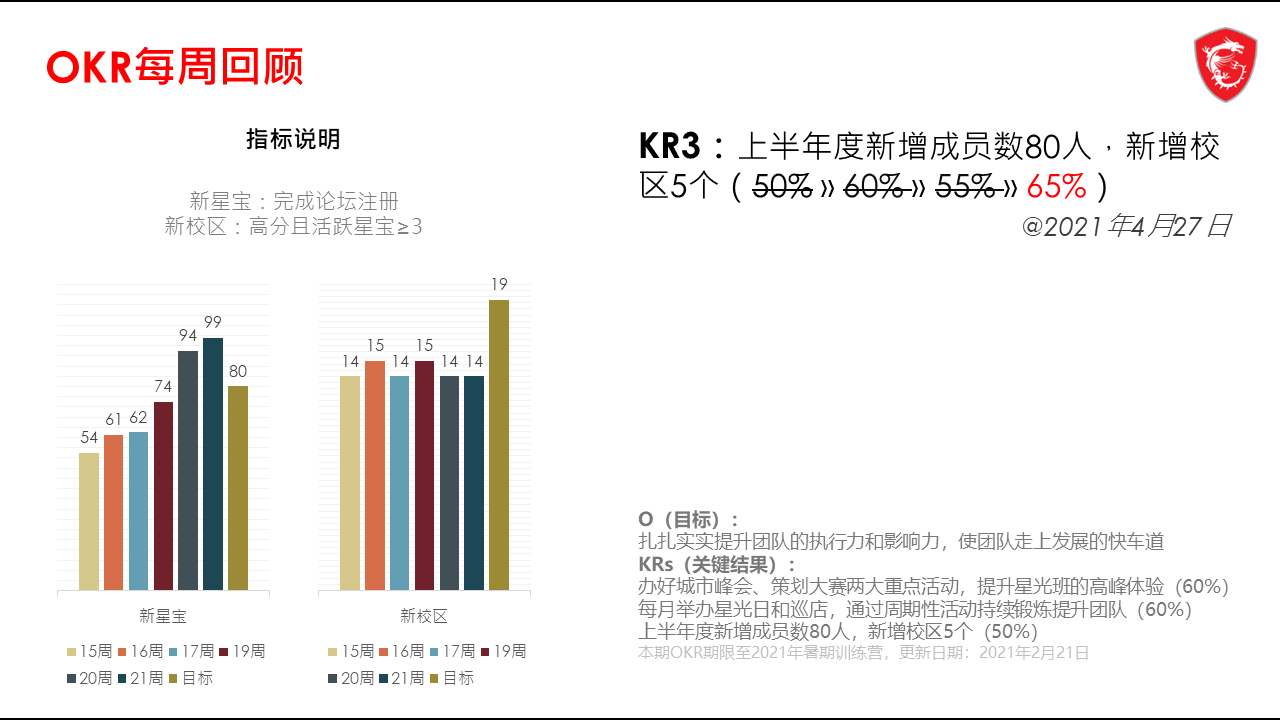 幻灯片3.PNG