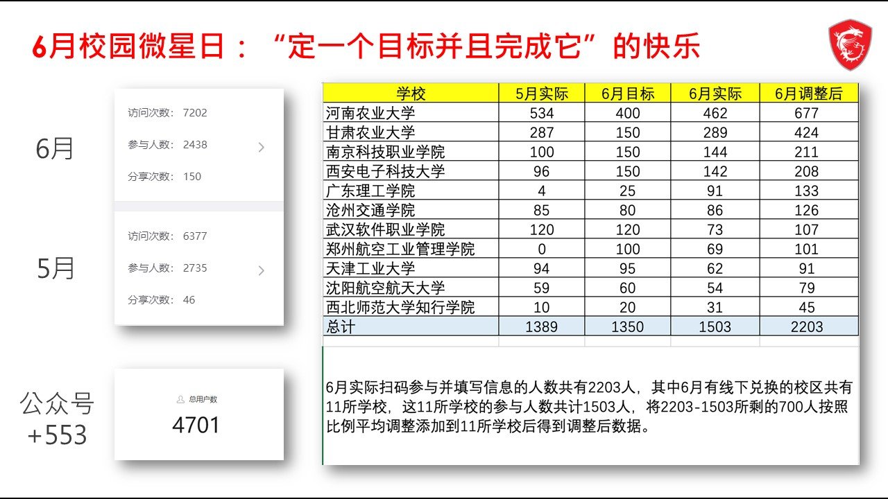 幻灯片5.JPG