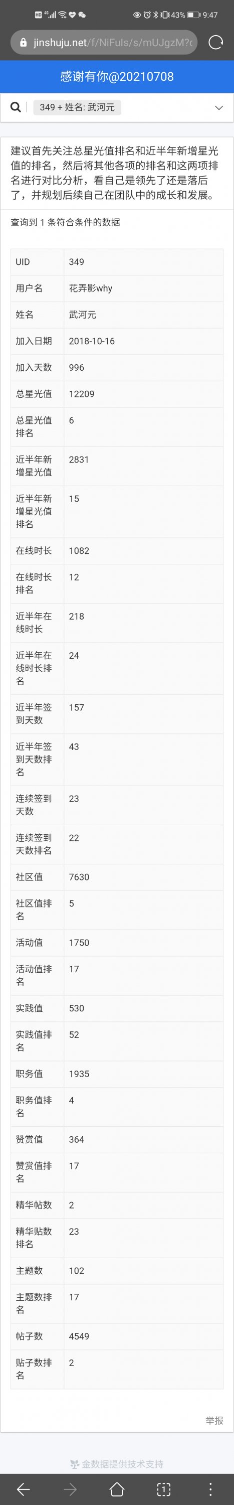 Screenshot_20210709_094731_com.huawei.browser.jpg