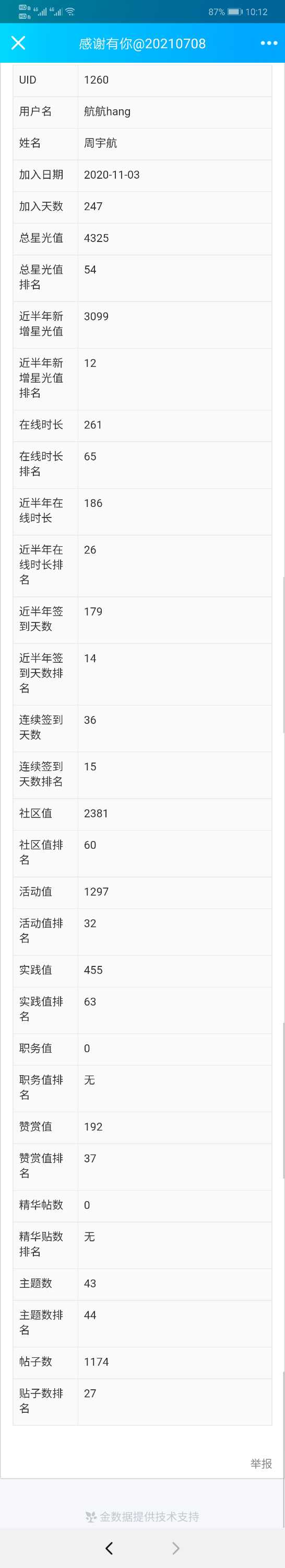 Screenshot_20210709_101210_com.tencent.mobileqq.jpg