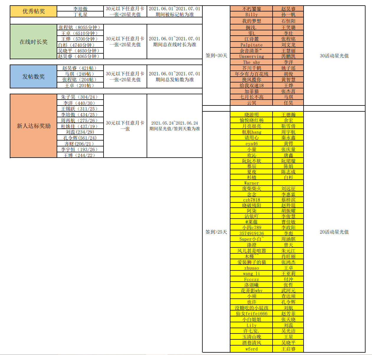 254ecdf26323fecd7a159ef829f9ee1.png