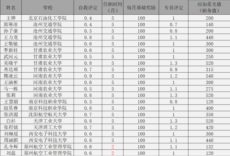 QQ截图20210817093850.png