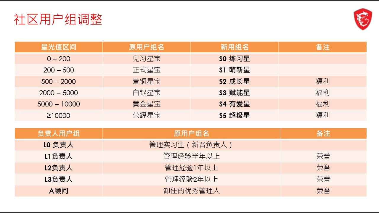 幻灯片5.JPG