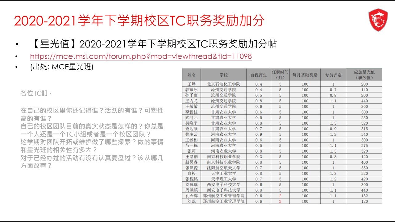 幻灯片7.JPG