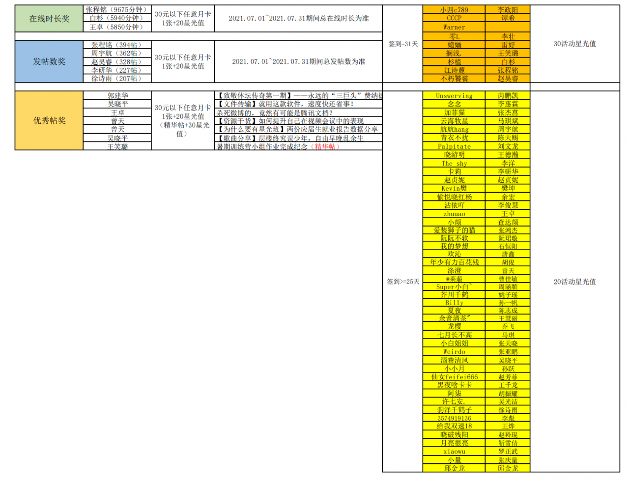 7f8b8d91fc6d0a97513d33970a688a4.png