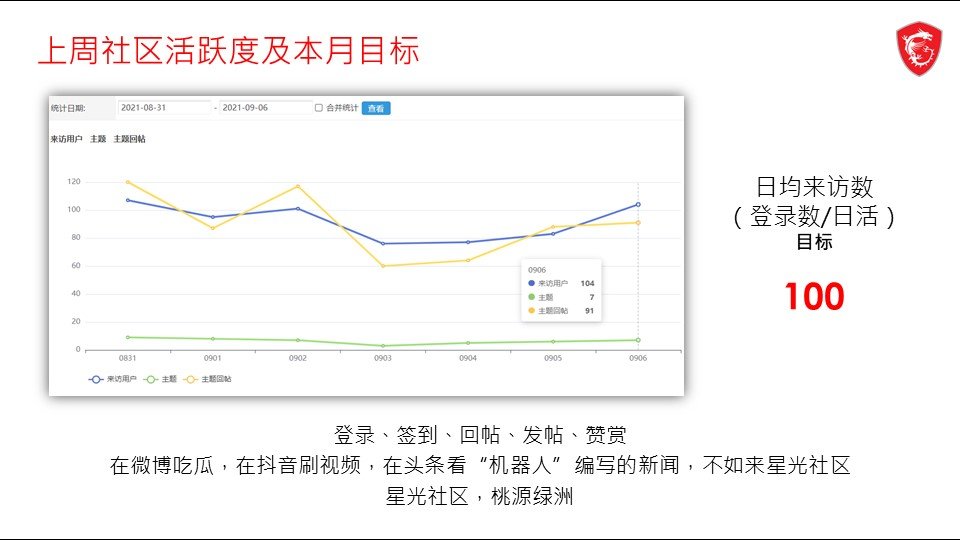 幻灯片5.JPG