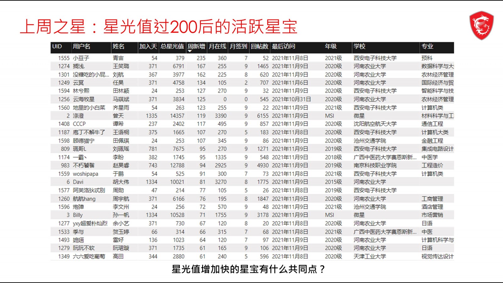 幻灯片11.JPG