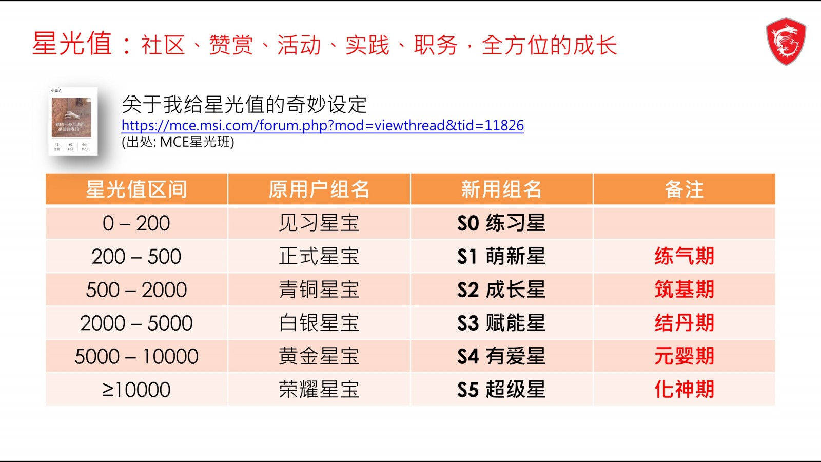 幻灯片10.JPG