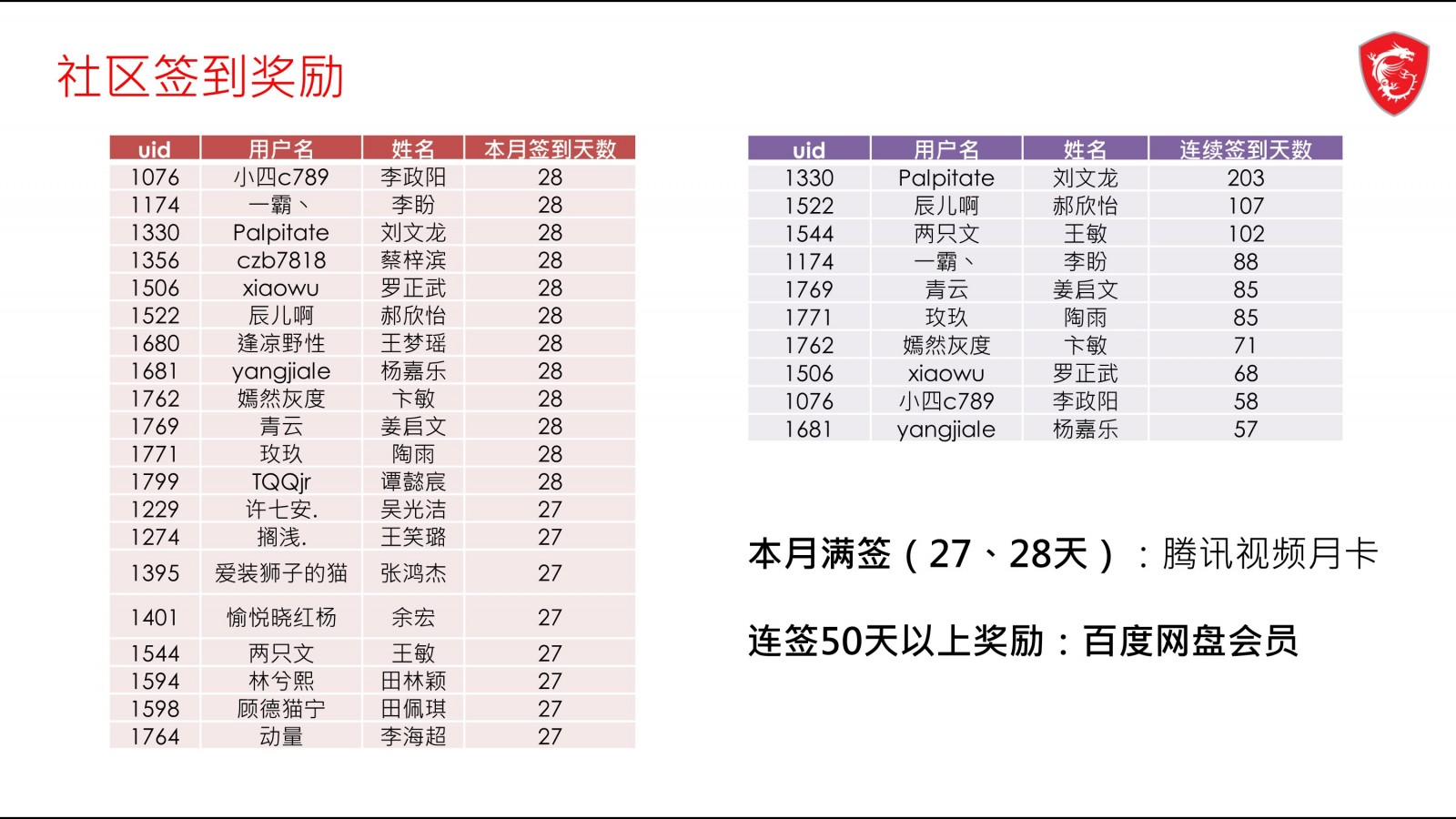 幻灯片6.JPG
