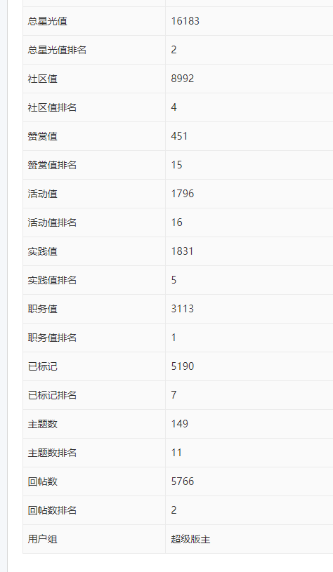 QQ截图20220805224535.png