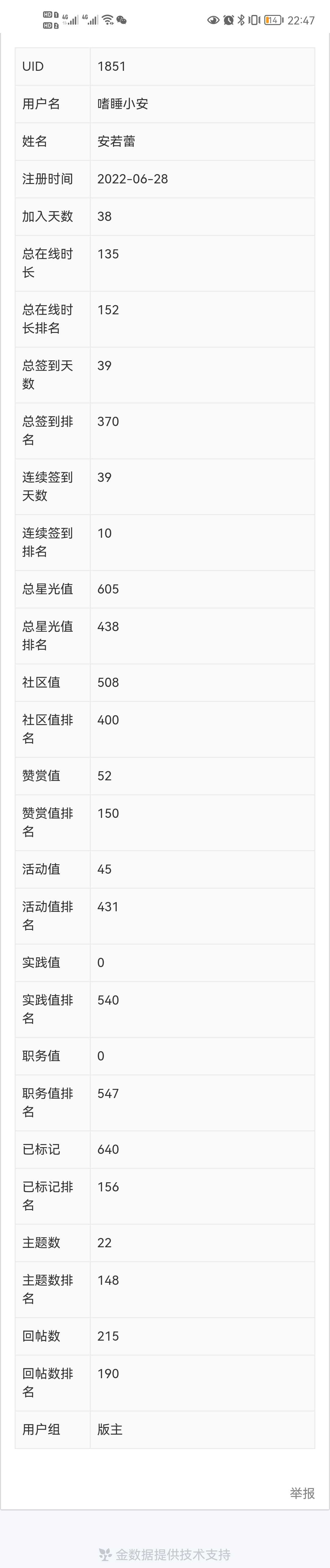 Screenshot_20220805_224723_myapp.mce.jpg