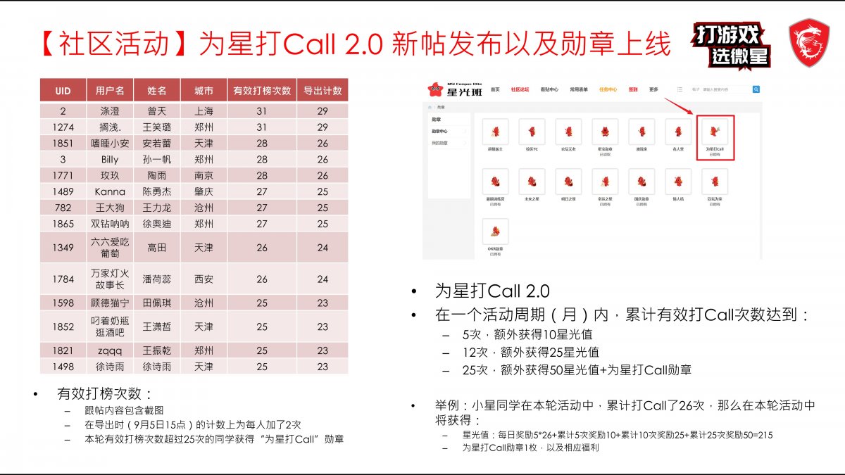 幻灯片2.JPG