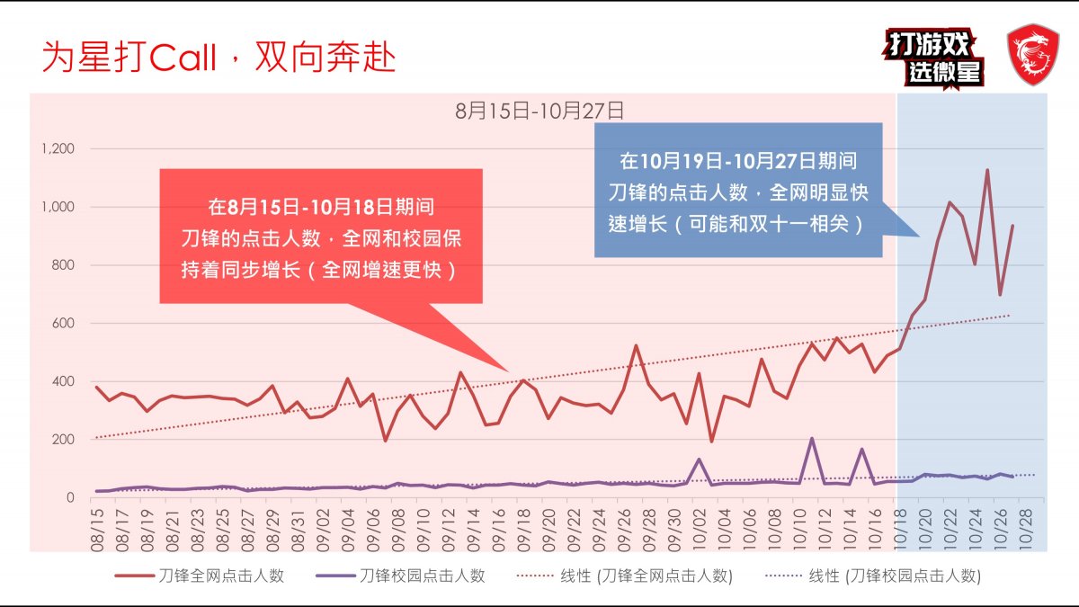 幻灯片5.JPG