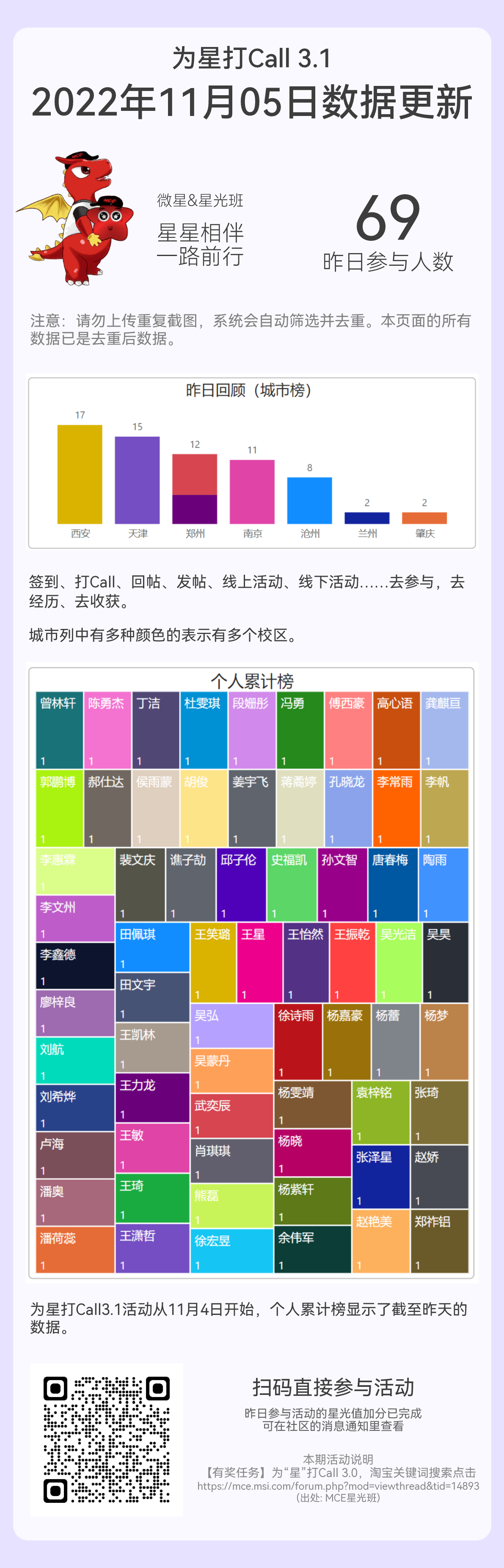 2022年11月5日.png