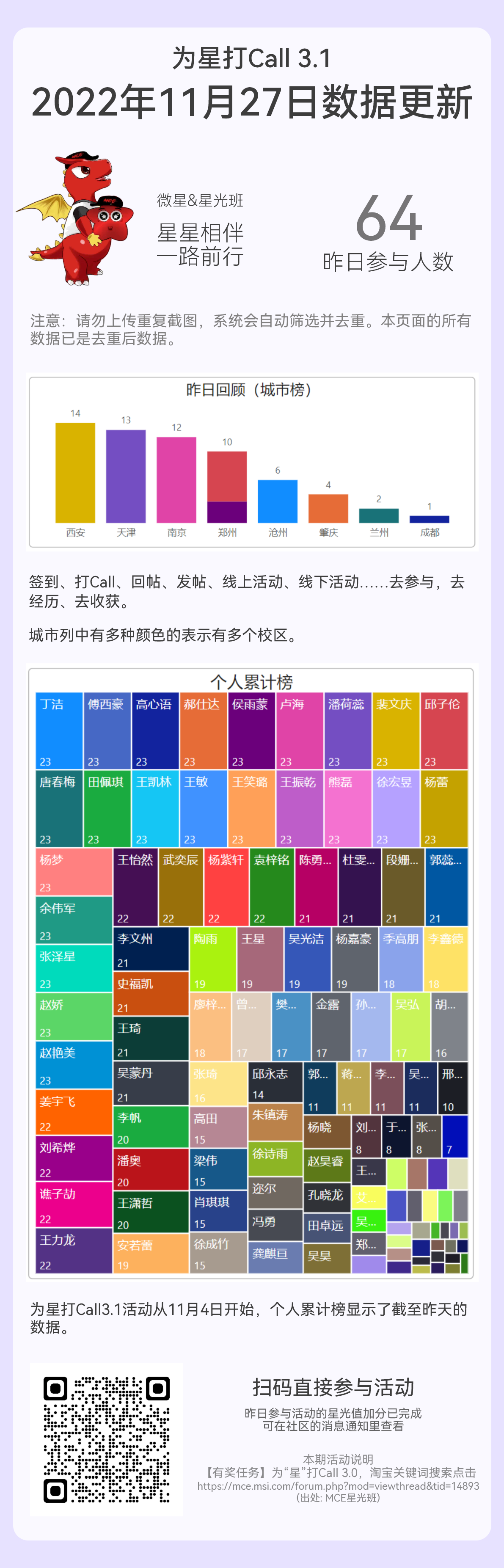 2022年11月27日.png