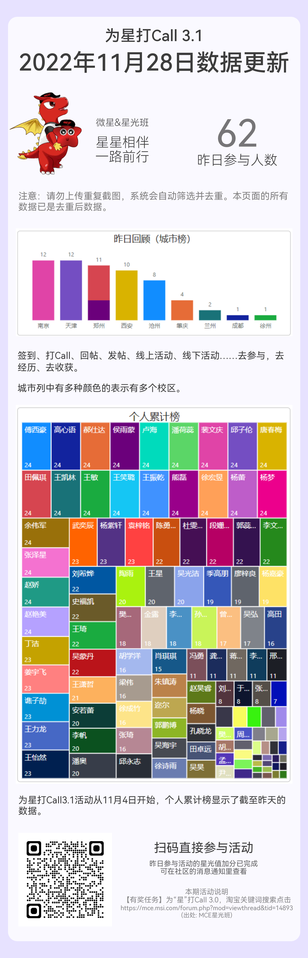 2022年11月28日.png