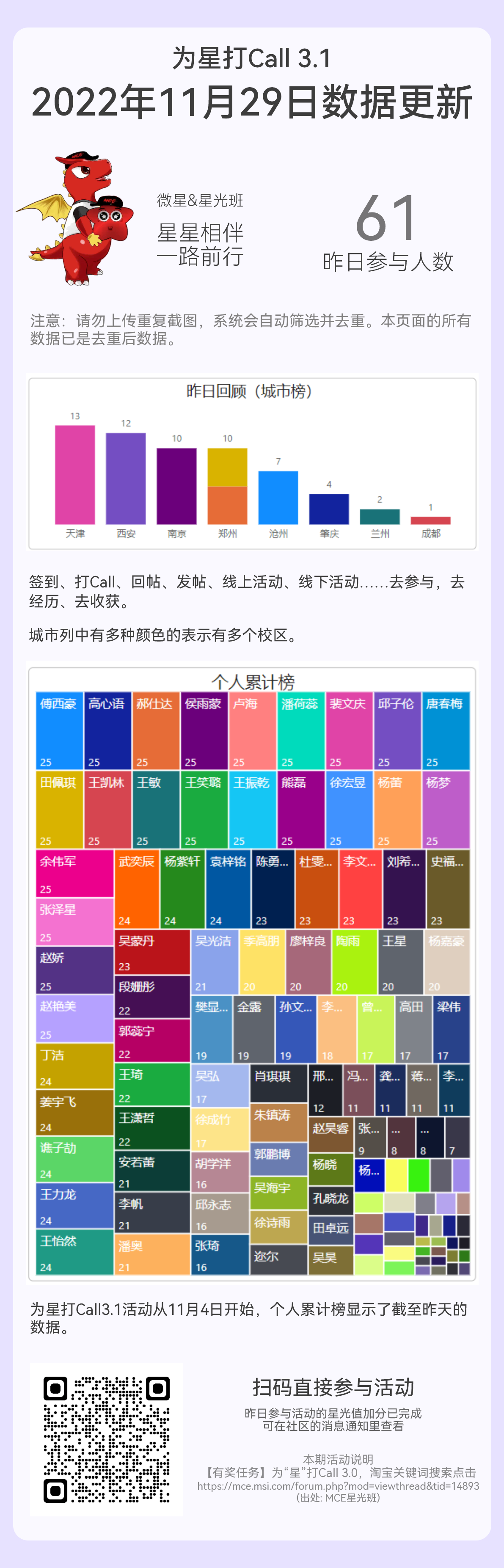 2022年11月29日.png