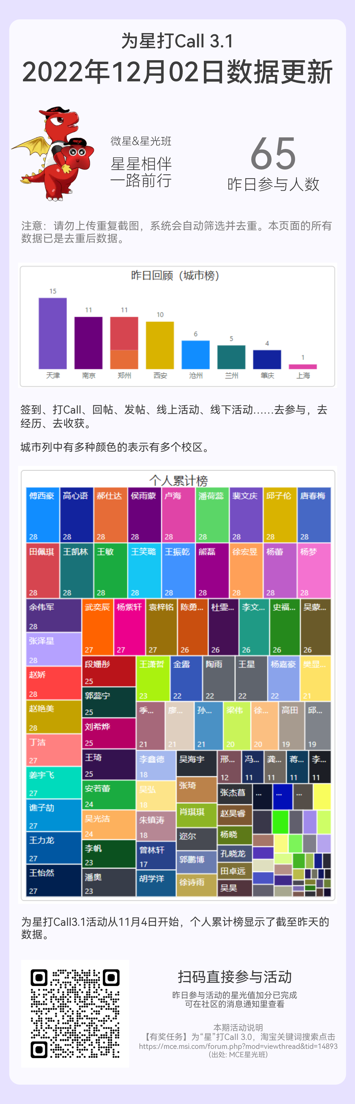 2022年12月2日.png