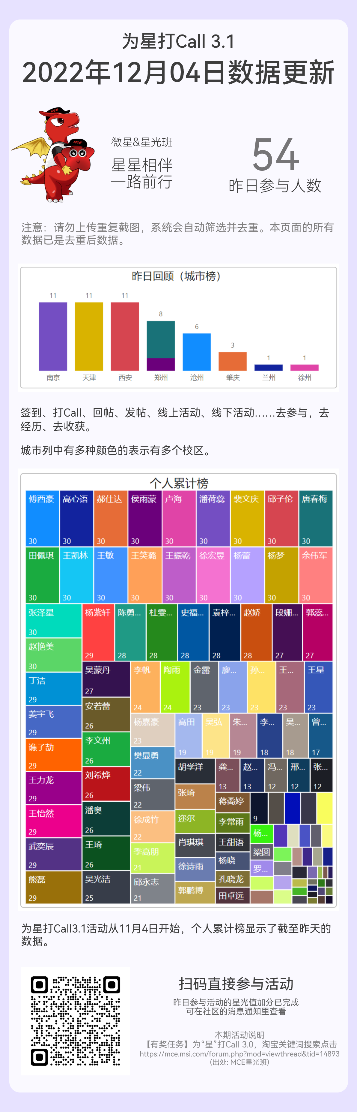 2022年12月4日.png