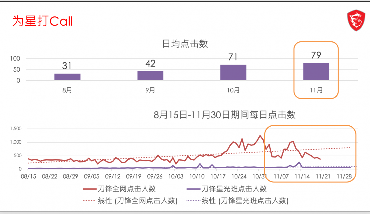 WX20221206-120326@2x.png