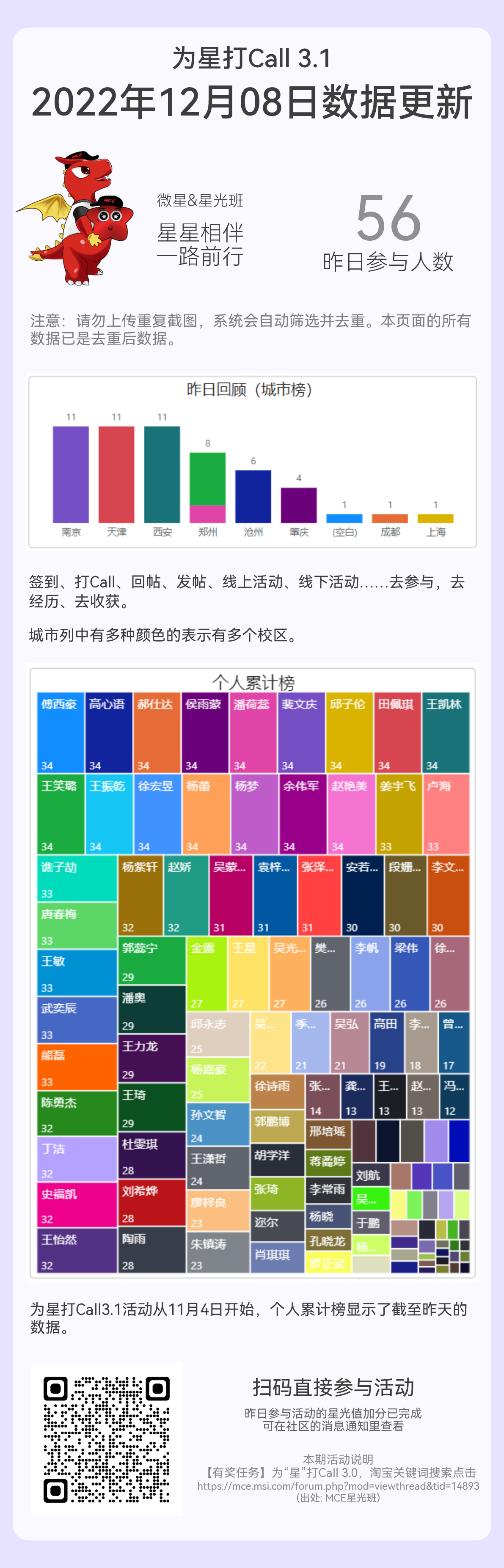 2022年12月8日.png